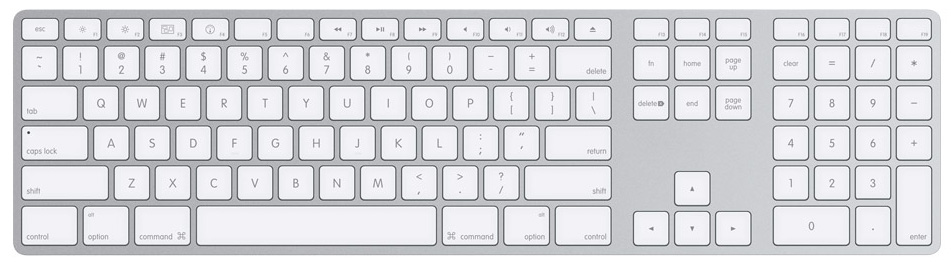 US keyboard layout